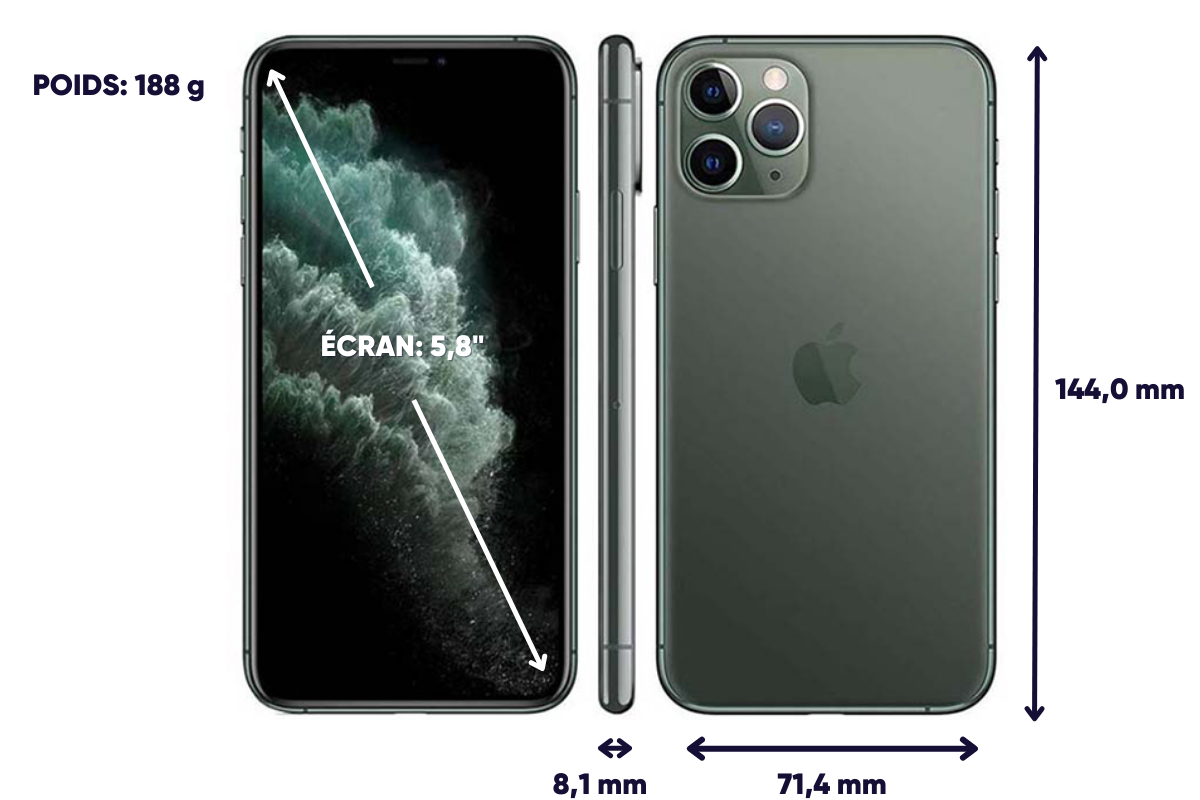 Dimensions et poids iPhone 11 Pro